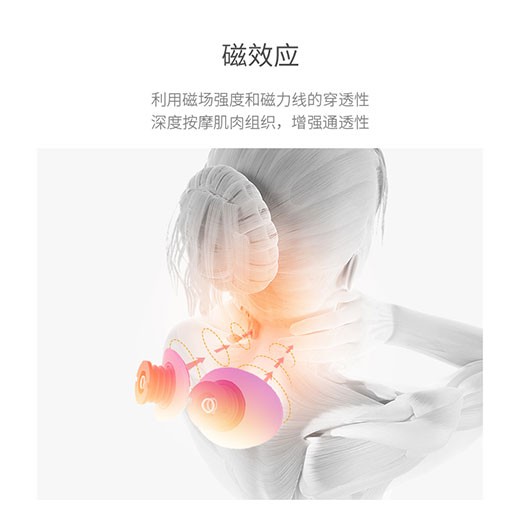 低頻電脈沖、磁效應(yīng)、環(huán)型牽引三位一體按摩儀